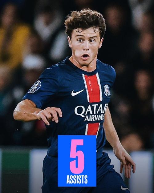 娱乐综合体股表现突出