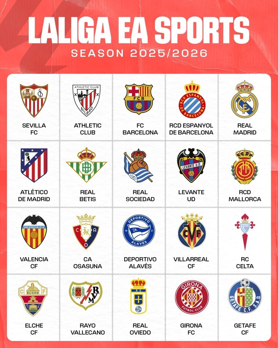 C罗专访(下)：赢得世界杯不会改变我的足坛地位；我不再在乎历史最佳（C罗专访下篇：即使夺得世界杯也不会改变我的足坛地位；我已不再在意历史最佳之争）